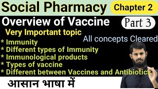 Overview of Vaccine  Classification of immunity  immunological products [upl. by Rheta854]