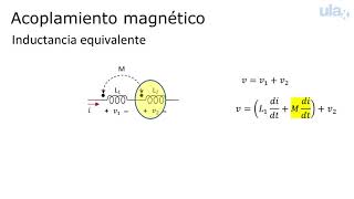 video 55 ACOPLAMIENTO MAGNETICO 03 [upl. by Emersen]