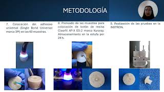 VETB003 COMPARACIÓN DE LA FUERZA DE ADHESIÓN EN LA REPARACIÓN DE RESINA DENTAL CON DISTINTOS MÉTODOS [upl. by Kolb755]