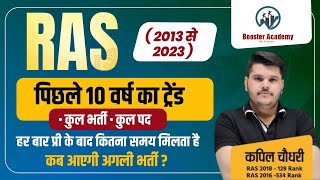 RAS 2013 से 2023 पिछले 10 वर्ष का ट्रेंड  RAS New Vacancy 2024  RPSC RAS Exam 2024 [upl. by Inoue]