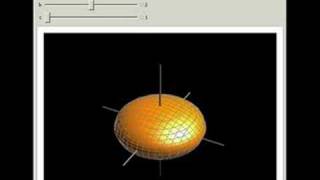 Ellipsoid [upl. by Fadil]