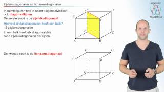 Zijvlaksdiagonalen en lichaamsdiagonalen  WiskundeAcademie [upl. by Patricia619]
