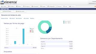 Reportes de ventas en eleventa [upl. by Benjie163]