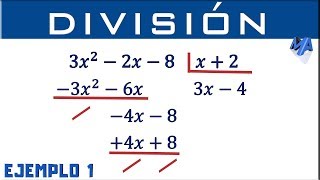 División de polinomios  Ejemplo 1 [upl. by Zubkoff]