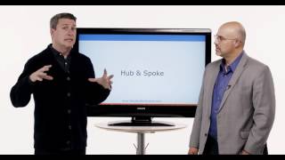 The Hub amp Spoke principle in business [upl. by Rip]