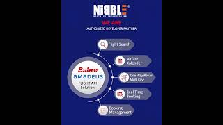 FLIGHT API Solution  Sabre  Amadeus  Flight API Solution  Nibble Software [upl. by Edi243]