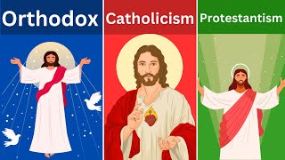 Orthodox vs Catholic vs Protestant  Who got it right [upl. by Drisko292]