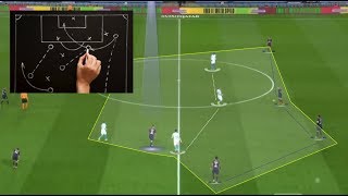 The role of a defensive midfielder off the ball in possession [upl. by Ivie528]