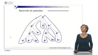 S410 Recorrido de árboles dirigidos con raíz  4649  UPV [upl. by Yenaj230]