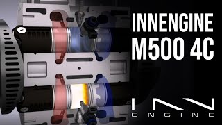 INNengine M5004C 2019 [upl. by Analla]