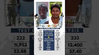 Brian Lara vs Kumar Sangakkara  Test Analysis 🗿 [upl. by Ainna]