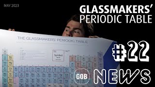 Glass Industry News 22  Glassmakers’ Periodic Table  GCA VERESCENCE Forglass and Tiama [upl. by Osrock]