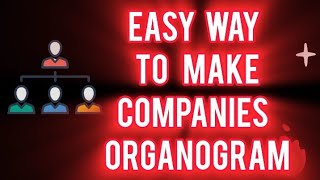 Easy way To Make Companies Organogram [upl. by Nytsirhc]