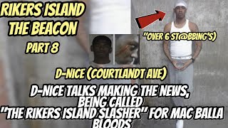 Rikers Island DNice Talks Making The News Being Called quotRikers Island Slasherquot For Mac Balla [upl. by Nathalia96]