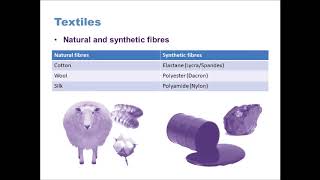 GCSE Design Technology 91 Textiles [upl. by Ashatan]