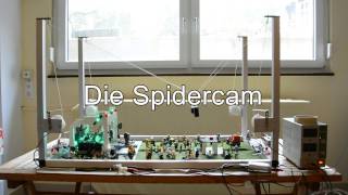 Facharbeit Die Mathematik der Spidercam am eigenen Model [upl. by Seniag]