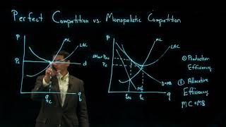 Comparing Perfect Competition amp Monopolistic Competition [upl. by Irtak]