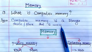 What is Computer Memory And its types  Primary and Secondary Memory in Computer [upl. by Anauqcaj664]