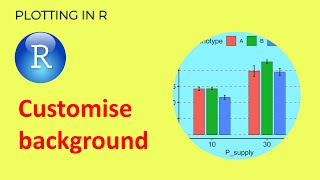 How to customise background in ggplot and ggpubr  Plotting in R [upl. by Augie]