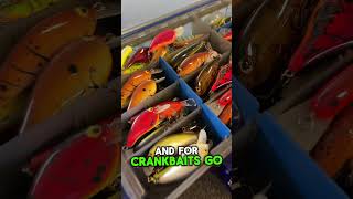 December bass fishing can be great Whats your fav lure for the month bassfishing fishinglures [upl. by Calva]