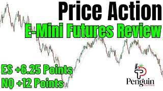 EMini Day Trading  How to Trade Price Action  ES amp NQ Futures [upl. by Ambrosia]