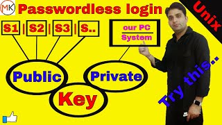 How to make password less login in Linux  Oracle Shooter [upl. by Groveman376]