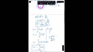 Electric potential on the centre of a non conducting sphere Electrostatics [upl. by Hainahpez647]