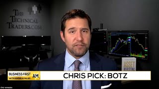 Chris Picks GX Robotics amp Ai ETF BOTZ [upl. by Jenei]