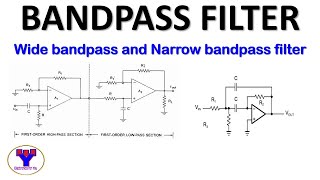 Active Bandpass filter using Opamp [upl. by Blaseio]