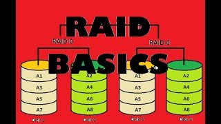 RAiD  Redundant Array Of Independent Disk Quickly Learn Raid 0 1 5 and 10 [upl. by Bresee]