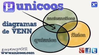 Diagrama de VENN 02 2ºBACHI probabilidad y conjuntos [upl. by Kristopher841]