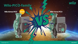 WiloAtmos PICO versus Yonos PICO FR [upl. by Roxanna]