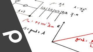 Measuring the Resistivity of a Wire  PRACTICAL  A Level Physics [upl. by Ettore]