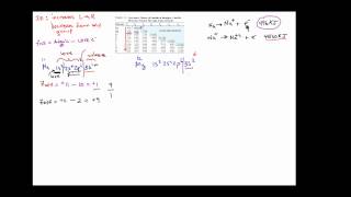 ChemDoctor Understanding Ionization Energy and Effective Nuclear Charge [upl. by Airyt100]