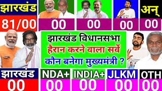 Jharkhand Assembly Election 2024 Opinion Poll  Kaun Banega Jharkhand Ka Mukhyamantri  NDAJMMJLKM [upl. by Murry140]