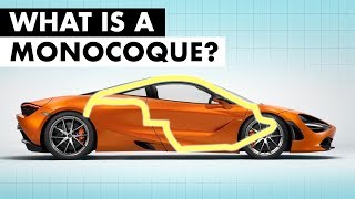 What Actually Is A Monocoque Chassis  Carfection 4K [upl. by Aay56]