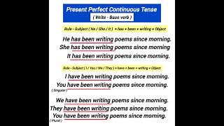 present perfect continuous tense example [upl. by Anilahs622]