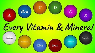 Every Vitamin amp Mineral the Body Needs Micronutrients Explained [upl. by Eimmot]