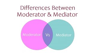 Difference between Mediator and Moderator [upl. by Alahsal]