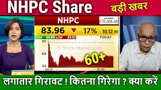 NHPC Share kyu gir raha hai  Hold or sell  analysisnhpc share newsnhpc share target 2025 [upl. by Odele]