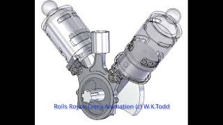 RollsRoyce Crecy sleeve valve mechanism [upl. by Tedman]