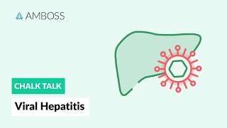 Viral Hepatitis Comparing Hepatitis A B C D and E [upl. by Yeldahc]