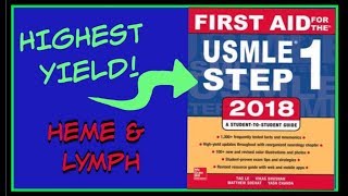 HEME amp LYMPH HIGH YIELD STEP 1 REVIEW [upl. by Atilrahc]