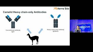 PEGS 2022 Clonal Hit Expansion Abterra Bio [upl. by Stratton]