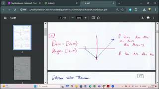 Chapter 4 Applications of derivatives Extreme values of functions [upl. by Eilujna]