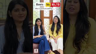 Basic To Advanced English Sentences For IELTS Speaking  Part 7 ieltspreparation ieltsspeaking [upl. by Astrea]