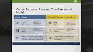 BOE Work Session  September 25th 2024  Lynbrook Public Schools [upl. by Hui]