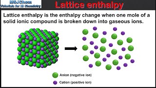 S213 Factors that affect lattice enthalpy [upl. by Saire]