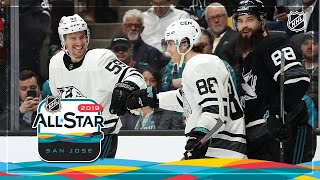 Landeskog Central rout Pacific to open AllStar Game [upl. by Tiersten437]