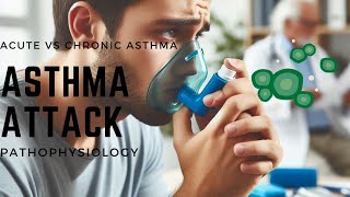 Asthma Attack and Pathophysiology [upl. by Gorrono587]